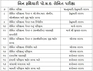 Gujarat Police Bharti Tentative Exam Schedule 2024