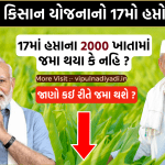 Soil Health Card Yojana Gujarat 2024